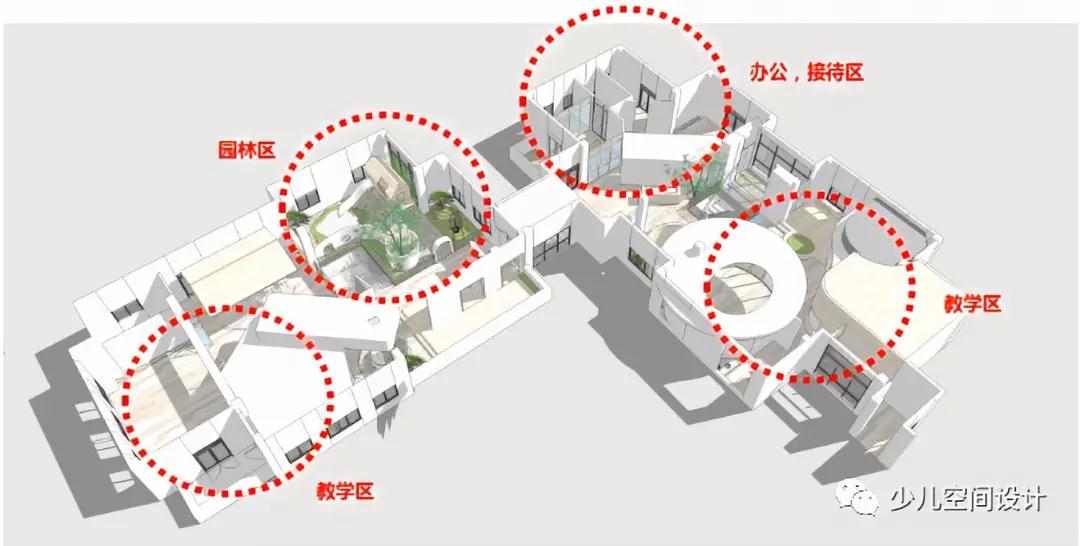 早教中心設計,早教機構(gòu)設計,集合設計,少兒空間設計,兒童教育空間設計
